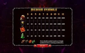 Read more about the article Origins Of Lilith Expanded Edition Slot Game